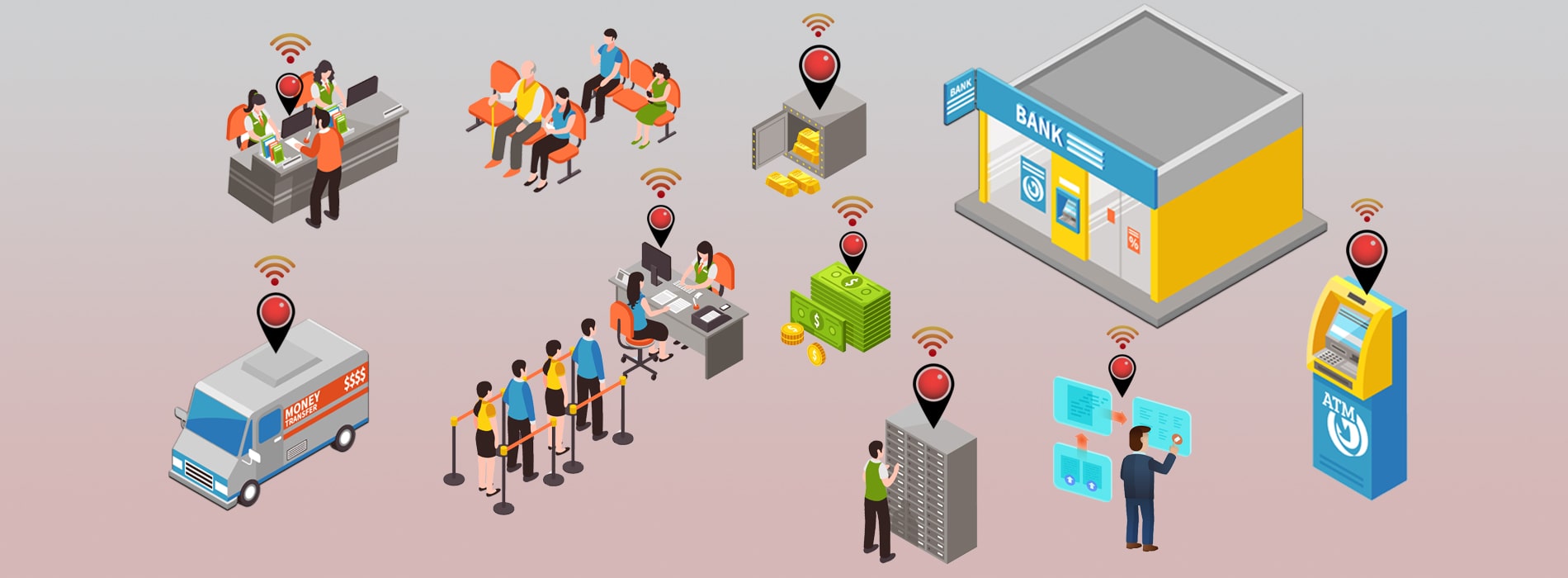 IoT Solutions for Banking, financial services and insurance industry IoT Solutions for Banking, financial services and insurance industry