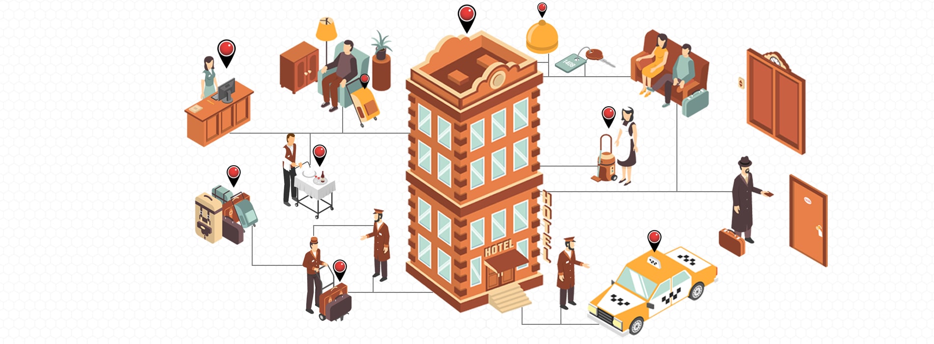 IoT Solutions for Hospitality Industry IoT Solutions for Hospitality Industry