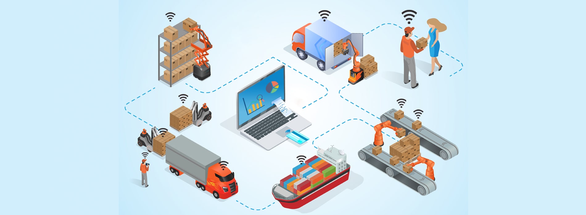 IoT Solutions for Logistic Sector IoT Solutions for Logistic Sector